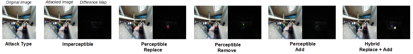 Emergent Attacker Strategies